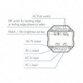 Iki 330W WiFi & RF AC TRIAC...
