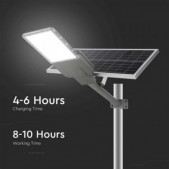 20W LED gatvės šviestuvas,...
