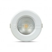 10W LED įleidžiamas...