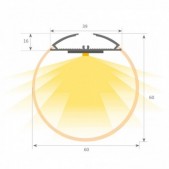 LED profilio HOUSTON...
