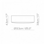 18W LED modulis, skirtas...