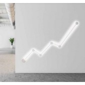 10W LED šviestuvas į 24V...