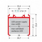 LED juostos profilis...