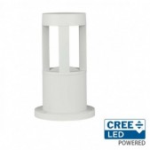 10W LED pastatomas lauko...