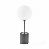 Stalo šviestuvas GLOBE...