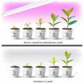 9W LED linijinis šviestuvas...