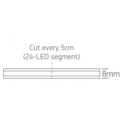 7,5W/m lanksti COB LED...