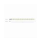9,6W/m LED juosta, 24V,...