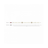 5W/m LED juosta, 24V,...