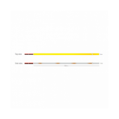 8W/m LED NEON juosta, 24V,...