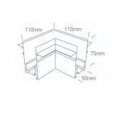 Užglaistomo magnetinių...