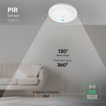 12W LED paviršinis...