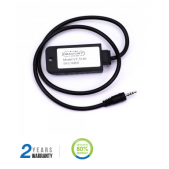 Temperatūros drėgmės...