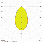 300W prožektorius ECO HP...