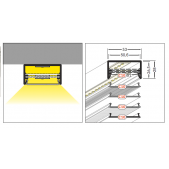 LED juostos profilis LOWI,...
