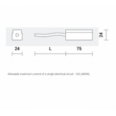 Užbaigimas su užmaitinimo...