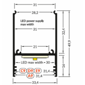 3m LED juostos profilis...