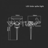 2W įsmeigiamas šviestuvas,...