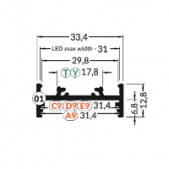 LED juostos profilis...