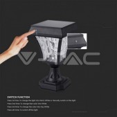 2W pastatomas lauko...