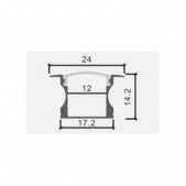 LED juostos įleidžiamas...