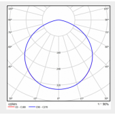 147W UFO šviestuvas ATENA...