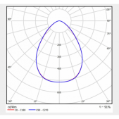 147W UFO šviestuvas ATENA...
