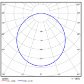 35,3W LED panelė AGAT CLEAN...