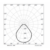 26W LED linijinis...