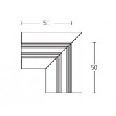Užglaistomo magnetinio...