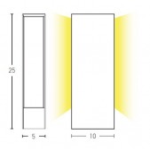 9W LED pastatomas lauko...